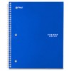 Five Star Spiral Notebook, 1-Subject, 100 College-Ruled Sheets, 11 x