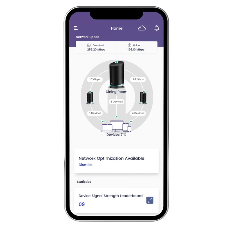 ARRIS SURFboard mAX Pro W133 Tri-Band Mesh Wi-Fi 6 System