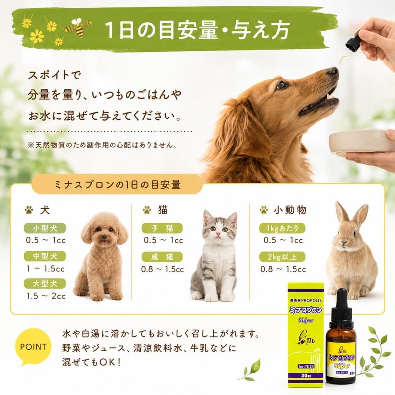 Minaspropolis Super for PETS 1.0 fl oz (30 cc), Approx.