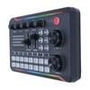 Live Sound Card with DJ Mixer Effects,Audio Interface for PC