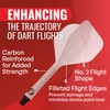 Shot! Darts Flight Deck One Piece Dart Flight and Shaft