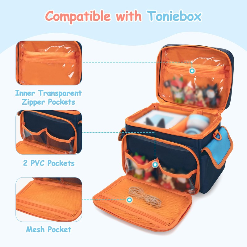 LoDrid Storage Case Compatible with Tonie, Carrying Organizer for Audio