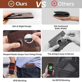 KF-Premium Brown Minimalist AirTag Wallet - PU Leather Credit Card Money Holder Apples Air Tag Cover Case for Men & Women
