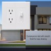 TayMac 2 Gang White Wall Plate Outlet Cover Smooth Finish