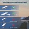 Steinwhale Ethernet Adapter for Starlink Standard/Gen 3 and Mini, Waterproof
