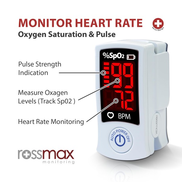 Rossmax Finger Pulse Oximeter - CE Medical Device Certified, Easy-to-Read Colour Screen Blood Oxygen Monitor, Finger Oxygen Saturation Monitor for Accurate Readings