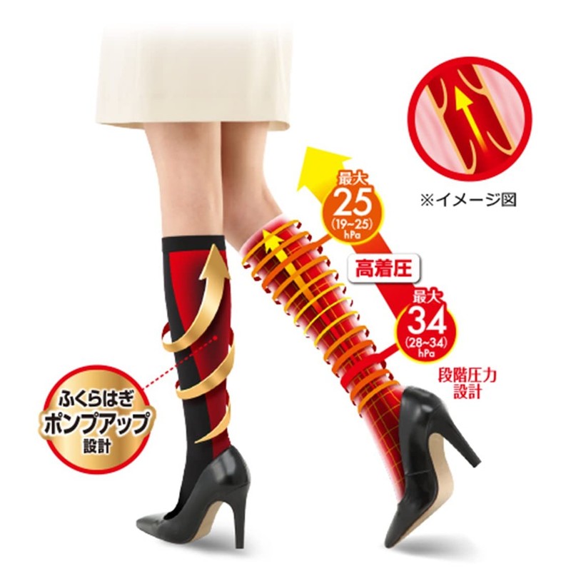 着圧ソックス スリムウォーク メディカル リンパ ハイソックス ブラック L-LL 着圧 ソックス むくみ