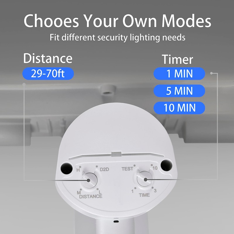 AWSENS Upgraded 3 Head LED Security Lights with Motion Sensor,