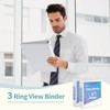 SUNEE 3 Ring Binder 1 Inch 2 Pack, Clear View