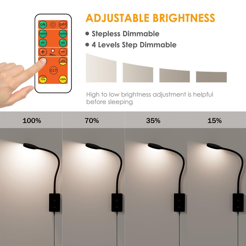 ENUOTEK LED Wall Mount Reading Light, Book Lights with Remote