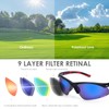 GoLight Polarized Sports Sunglasses for Men & Women – UV400,