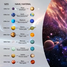 Runyangshi Nine Planets Decoration Natural Crystal Gemstone Solar System Model Crystal Ball Decoration Solar System Marble Space Home Desk Decoration Creative Gifts