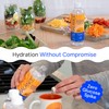 LYTE BALANCE Electrolye Concentrate | Liquid Electrolytes Drink Mix w/Sodium,