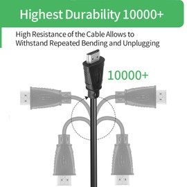Security-01 [2-Pack] 4K HDMI Cable Short 0.25m/9.85in, High Speed HDMI Jumper Cord, HDMI 2.0 A Male to A Male, OD 5.0mm, Supports 4K UHD, 3D, Ethernet, ARC – for TV, PS4, Fire TV, Xbox, Monitor