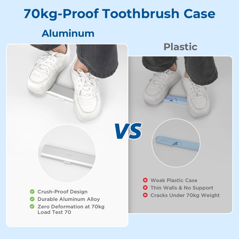 Oralphi Wider Aluminum Toothbrush Travel Case, Portable Travel Toothbrush Holder,
