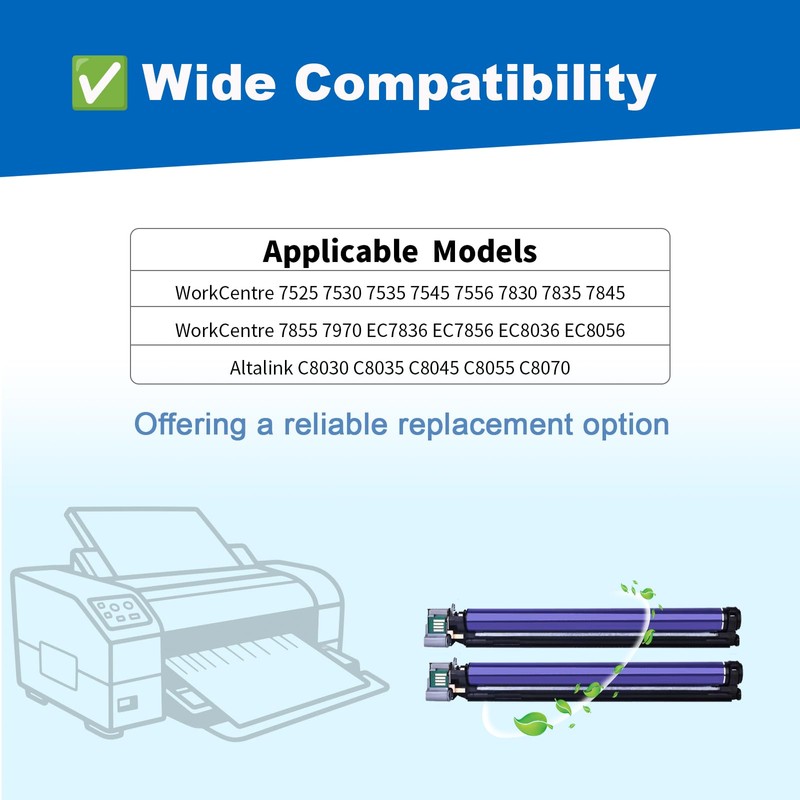 013R00662 7525 Drum Unit 2-Pack Replacement for Xerox WorkCentre 7525