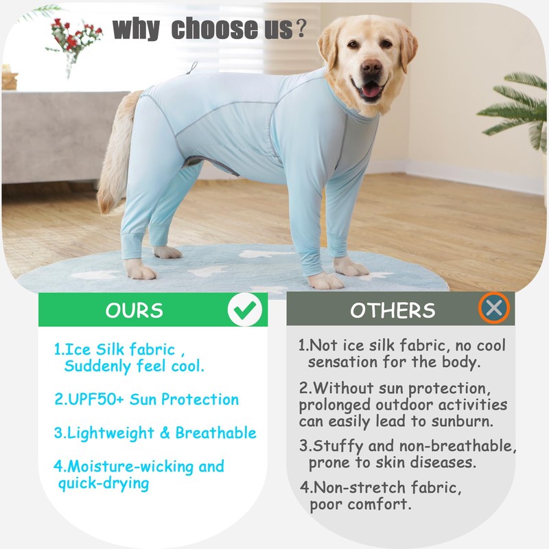 Dog Sun Protection Cooling Suit UPF 50+, Quick-Dry Breathable Jumpsuit