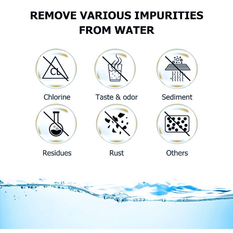 Keurig 2 Keurig Short Handle Water Filter Replacments & 4