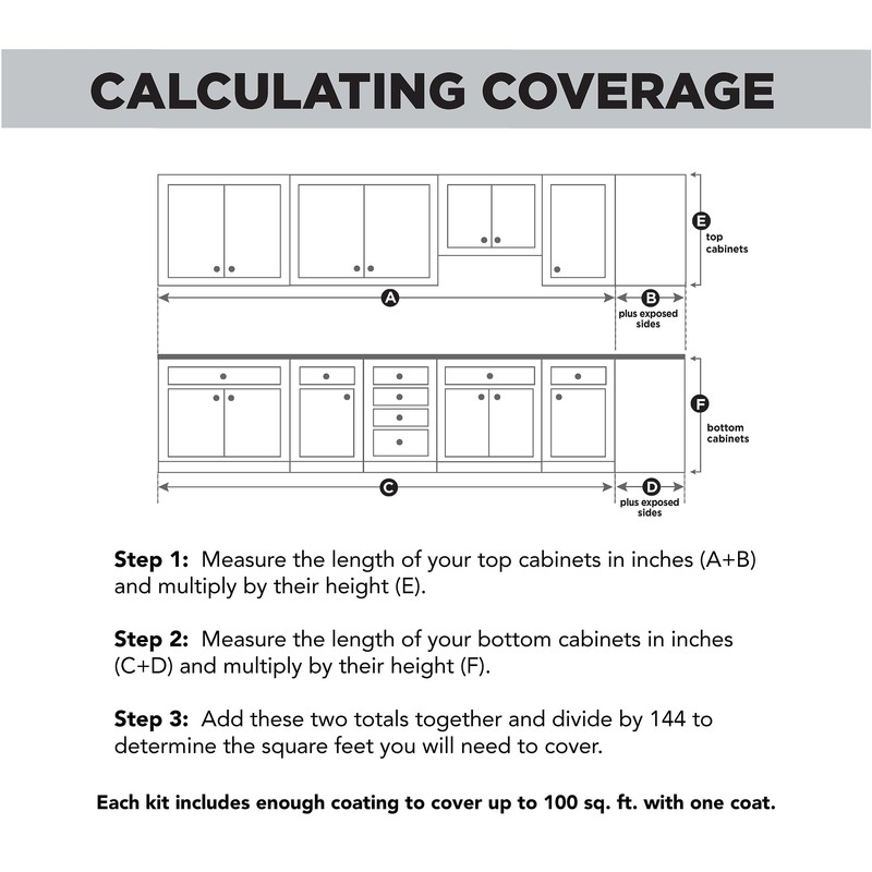 Rust-Oleum 392914 Cabinet Transformations Complete Coating Kit, Quart, Satin Espresso