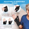 joingood Thumb Spica Splint & Wrist Brace, De Quervain's Tenosynovitis