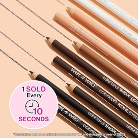 Wet n Wild Coloricon Kohl Eyeliner Pencil – Delineador de Ojos en Lápiz Tono Marrón Simma Brown Now! #603A – Alta Pigmentación, Trazo Suave y Preciso, Larga Duración 0.04 oz