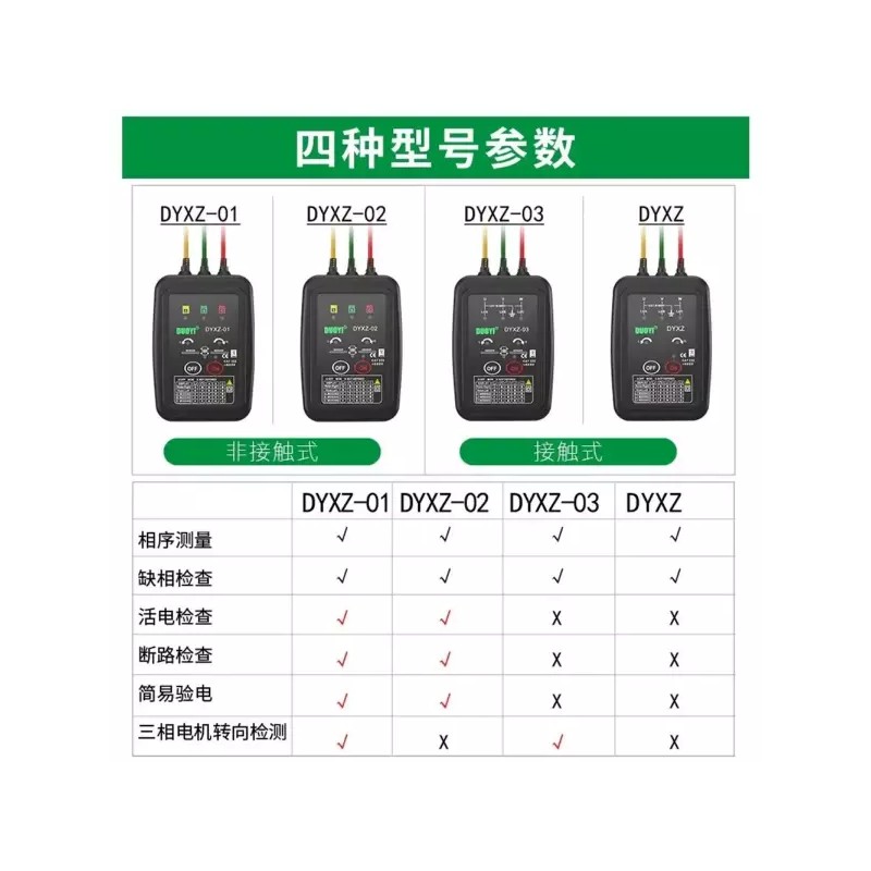 DYXZ 위상 테스터기 멀티미터 감지기 미터 상회전 방수 삼상 회전