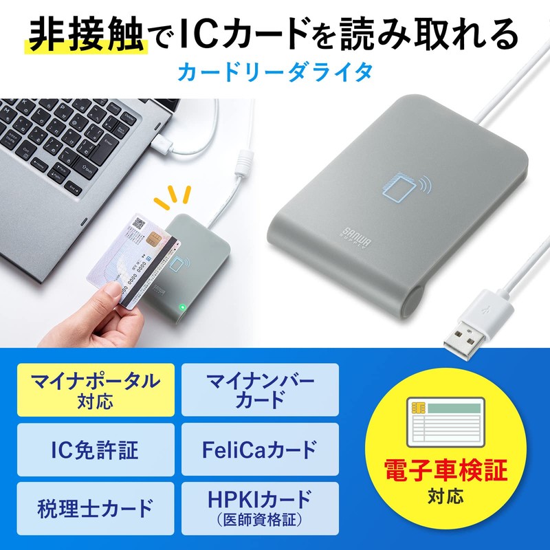 Sanwa Supply ADR-MNICU3 Contactless IC Card Reader Writer