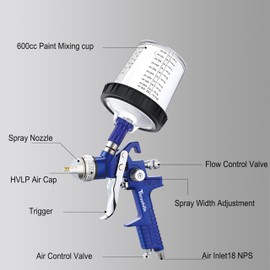 Throohills Professional HVLP Spray Gun, 1.4/1.7/2.0mm Nozzle HVLP High Atomization Flow Adjustable Pneumatic Gravity Spray Gun (Blue)