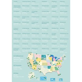 National Parks Puzzle for Adults 1000 Pieces, Travel Poster Landscape Puzzle Including Zion Yellowstone Yosemite, Nature Jigsaw Puzzles Scenery Mountain Scene | PICKFORU