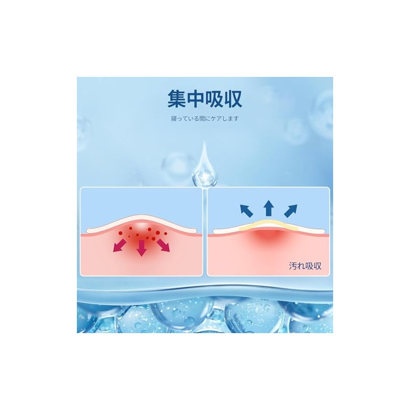 FERNIDA スポットパッチ ハイドロコロイド 肌荒れケア 肌色 140pcs pimple patch スキンケア部分パック 可愛い