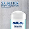 Gillette Clinical Antiperspirant and Deodorant for Men, 72hr Sweat &