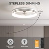 VOLISUN Low Profile Ceiling Fans with Lights and Remote, 19.7in