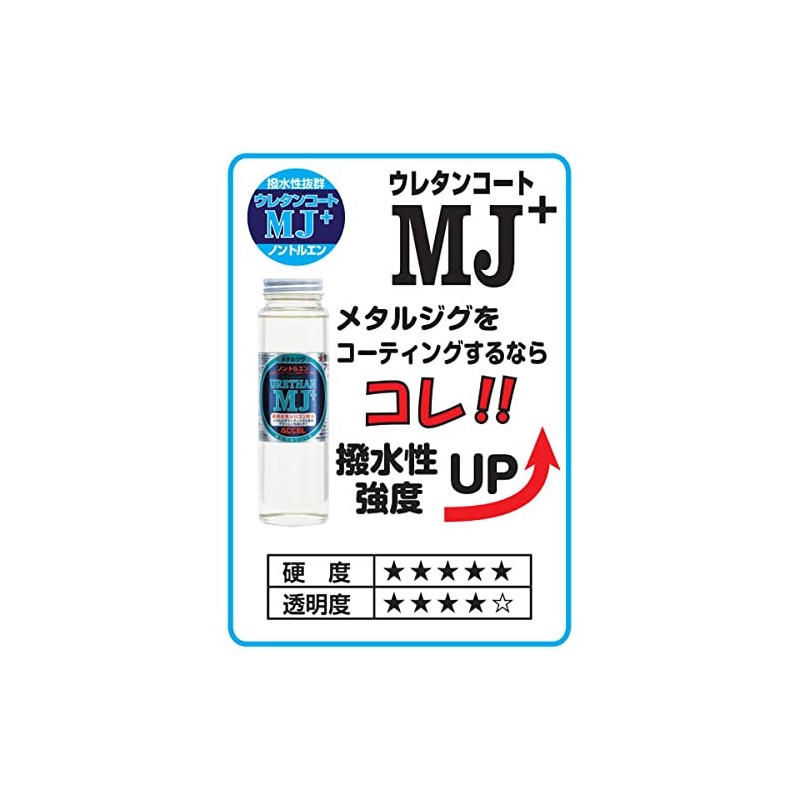 OFFICE ACCEL MJ+ Urethane Coat, 6.8 fl oz (200 ml)