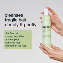 Milk Shake Energizing Blend Shampoo