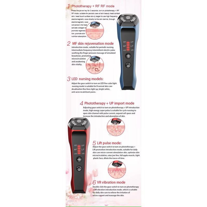 3PRO Facial Massager, Multi-Function Beauty Device with LED, RF and