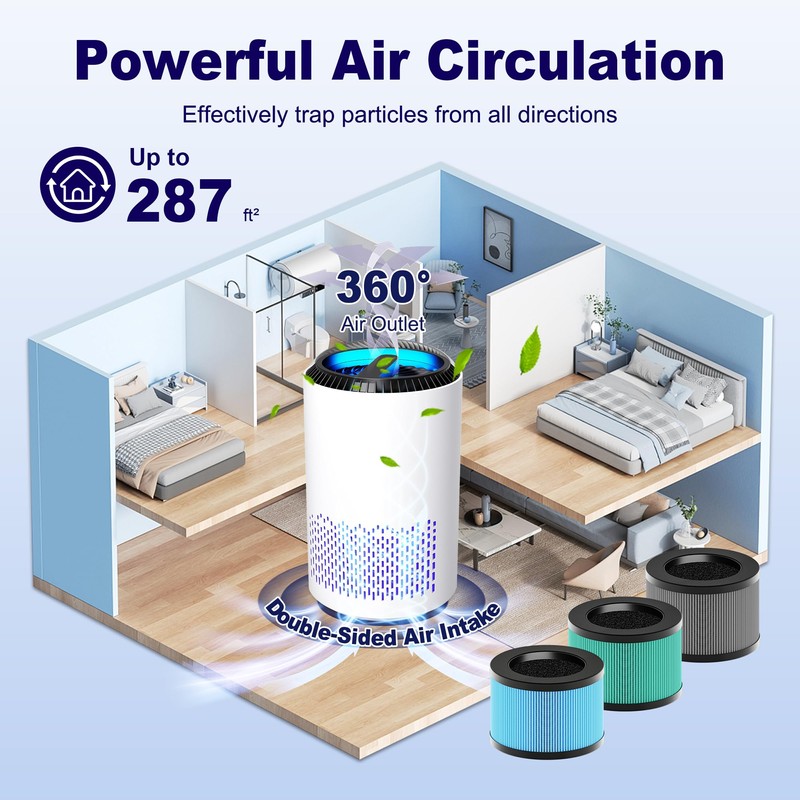 MK01 & MK06 True HEPA Filter Replacement Compatible with Aroeve