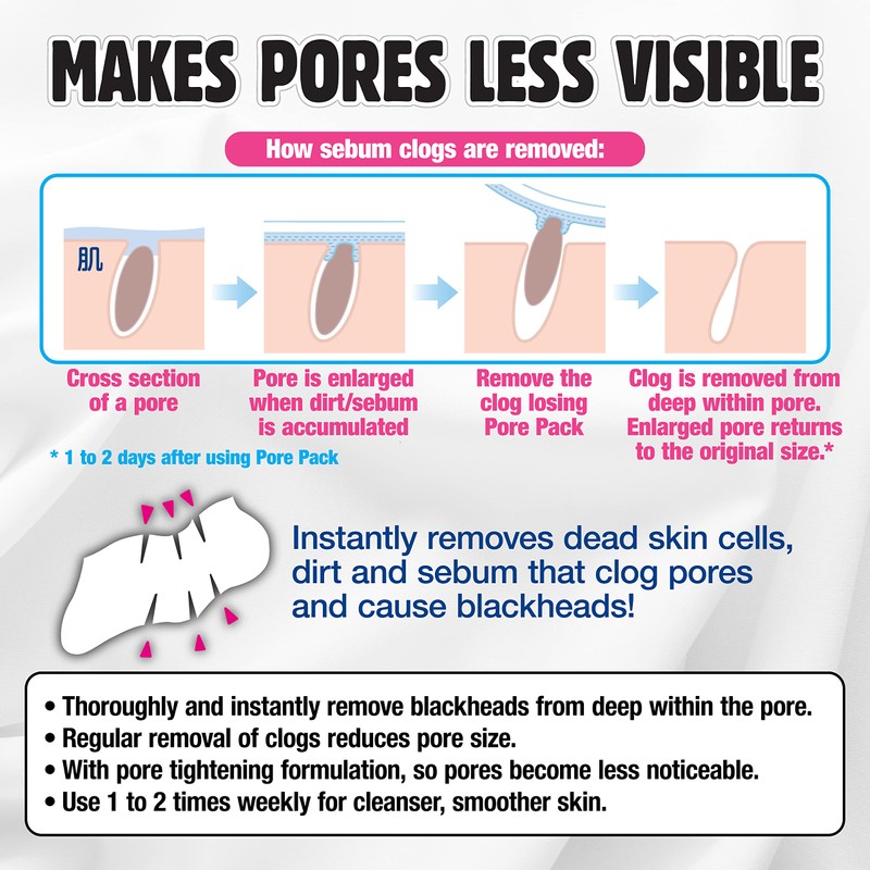 Biore Nose Pore Cleansing Pack White x10