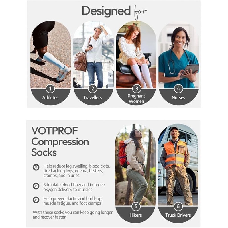 Compression Socks for Men and Women, 20-30 mmHG, Graduated Compression