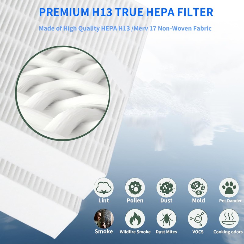 HPA5200B True HEPA Replacement Filter Compatible with Honeywell InSight HPA5200B