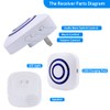 Motion Sensor Alarm System, Doorbell, 38 Ringtones, Home Security, Driveway
