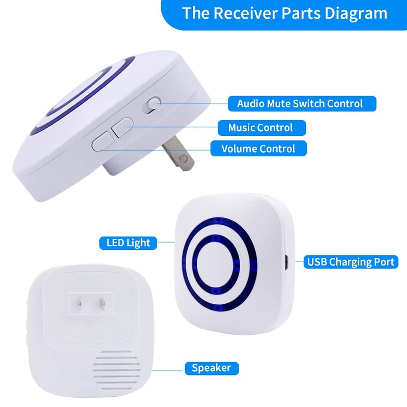 Motion Sensor Alarm System, Doorbell, 38 Ringtones, Home Security, Driveway