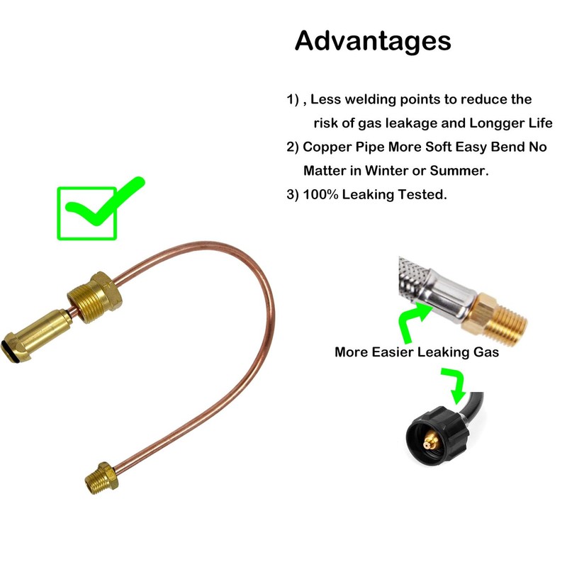 MENSI 15 Inches Two Stage Auto Changeover Regulator Copper Pigtail