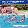 SwimWays Spring Float Premium Hammock Pool Lounger, Inflatable Pool Floats