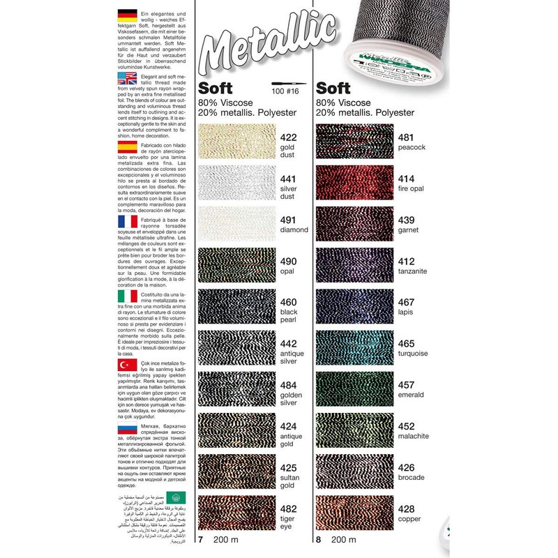 Madeira Soft No.40 Thread-Polyamide Blend, for Machine Sewing and Embroidery