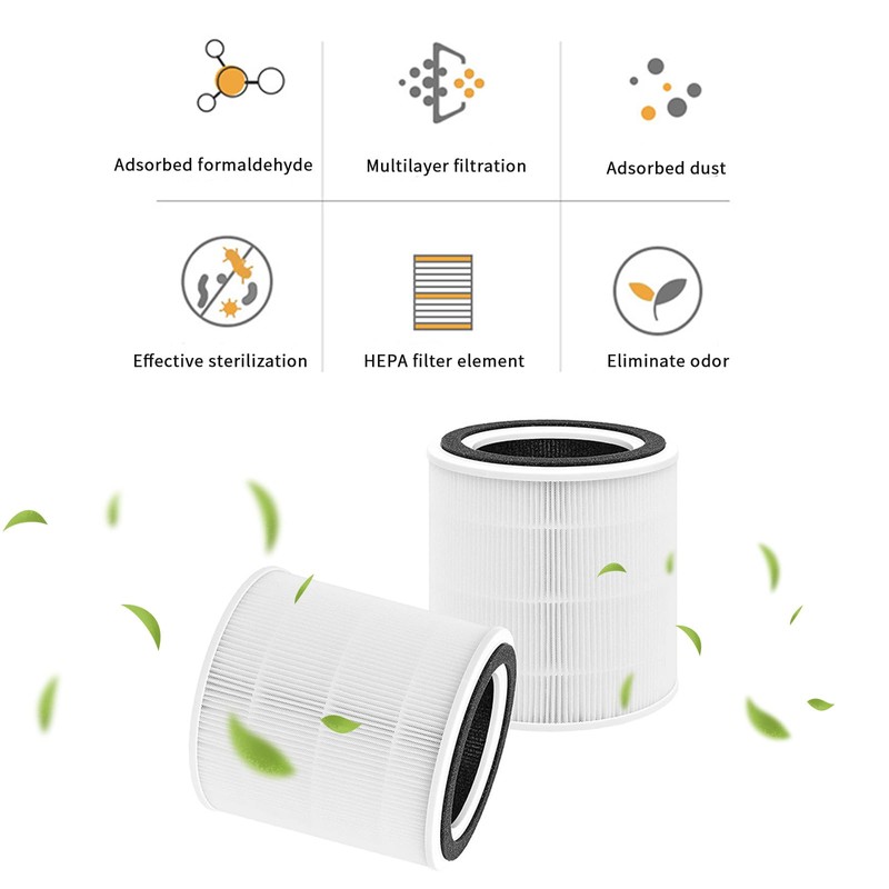 HIFROM (Pack of 1) TT-AP005 Replacement Filter, H13 True HEPA