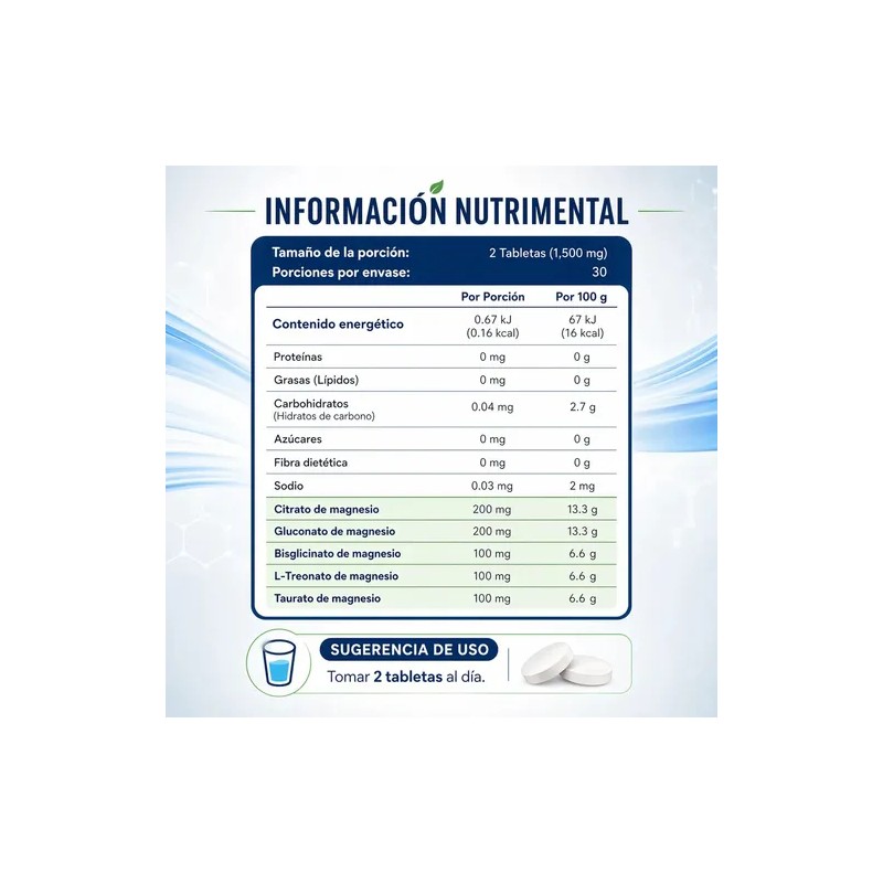 Magnesio Complex Widl Health Tipos Bisglicinato Citrato Gluconato Treonato Taurato