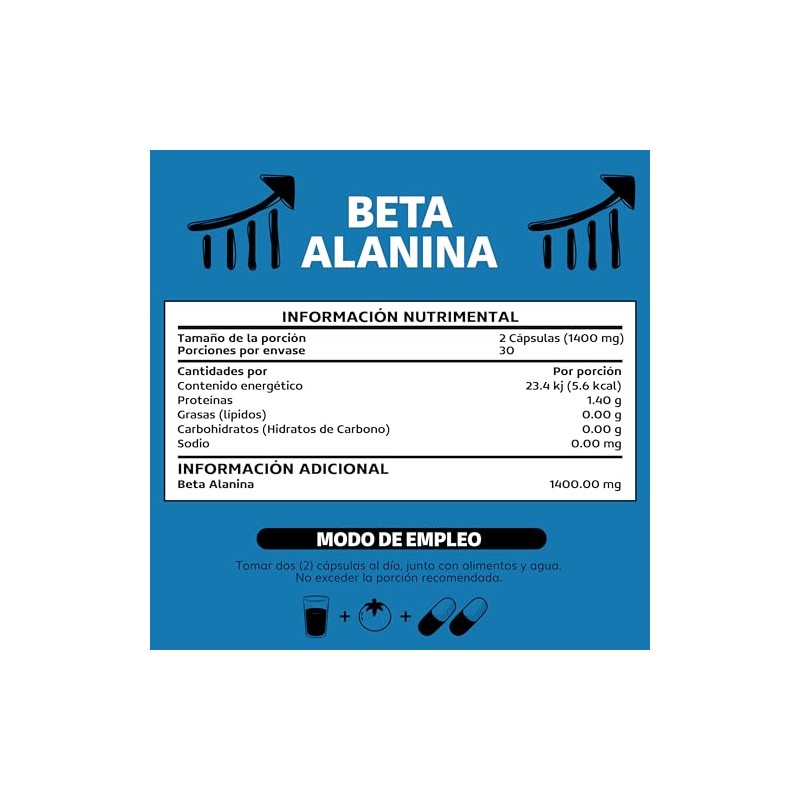 Beyond Vitamins Beta Alanina 1400mg Pre Entreno Workout Aminoácidos Máxima