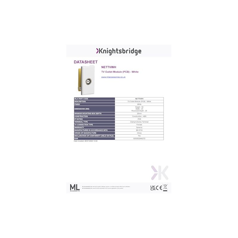 TV Outlet Module (PCB) - White