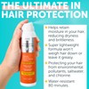 Premium SPF 30 Hair Sunscreen | Aerosol Spray | UV