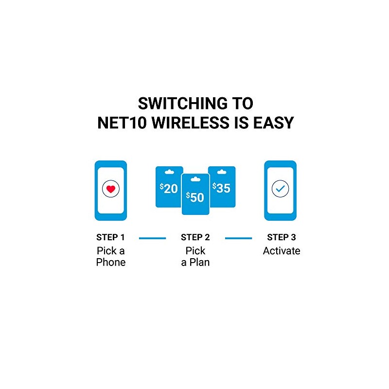 Net10 $40 Unlimited Talk,Text & Data(10GB High–Speed) Plan [Physical Delivery]